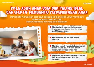 Insight Penting Soal Pola Asuh Anak Untuk Jangka Panjang Membangun Fondasi Masa Depan Yang Kuat