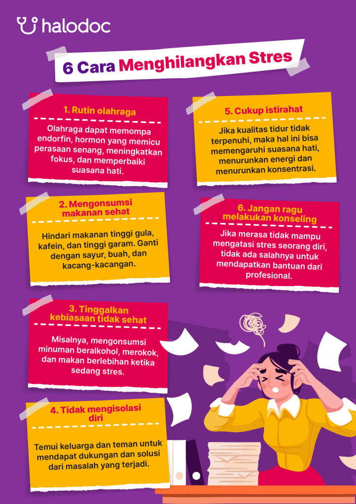 Menjelajahi Kesalahan Umum Saat Menghadapi Depresi Panduan Untuk Pemulihan Yang Efektif