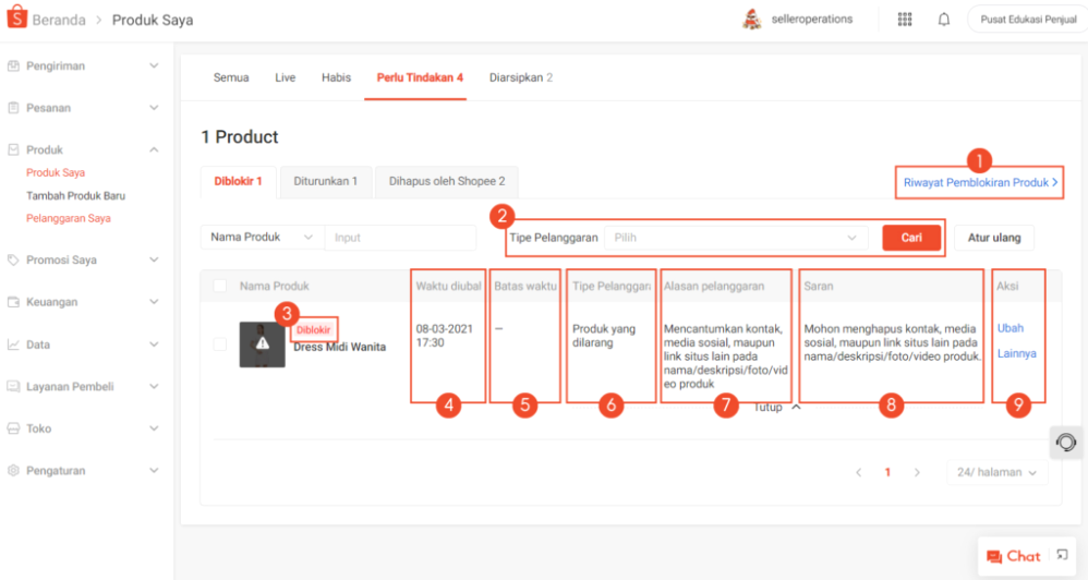 Mengapa Produk Anda Hilang Dari Pencarian Shopee Analisis Penyebab Dan Solusi Strategis Untuk Penjual