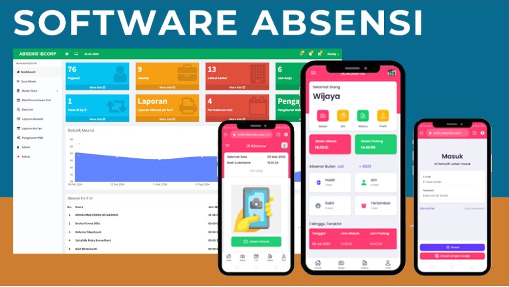 Optimasi Manajemen Sdm Rekomendasi Aplikasi Absensi Karyawan Berbasis Gps Dan Panduan Implementasinya