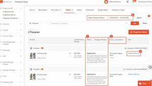 Panduan Lengkap Cara Mengatasi Pesanan Masa Pakai Shopee Hangus Dan Langkah Pencegahannya
