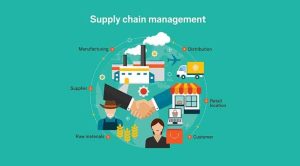 Panduan Memahami Apa Itu Supply Chain Management Secara Sederhana Dan Penerapannya Dalam Bisnis