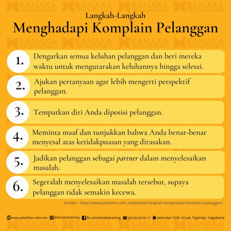 Panduan Lengkap Strategi Manajemen Layanan Bagaimana Cara Menangani Komplain Pelanggan Yang Marah Secara Efektif